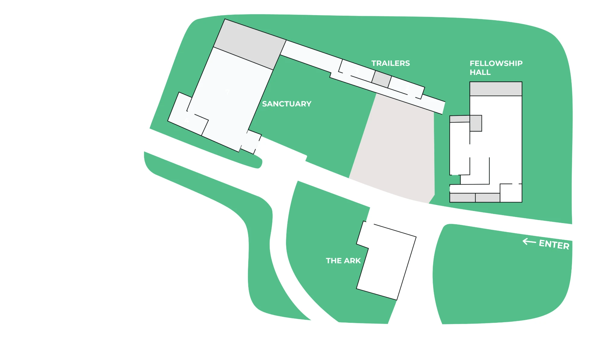 Campus map: the Sanctuary on the left, joined by a covered hallway to the Trailers along the top, the Fellowship Hall on the right, the Ark at the bottom, the parking lot in the middle, and the entrance from Kimball Bridge Road on the right.